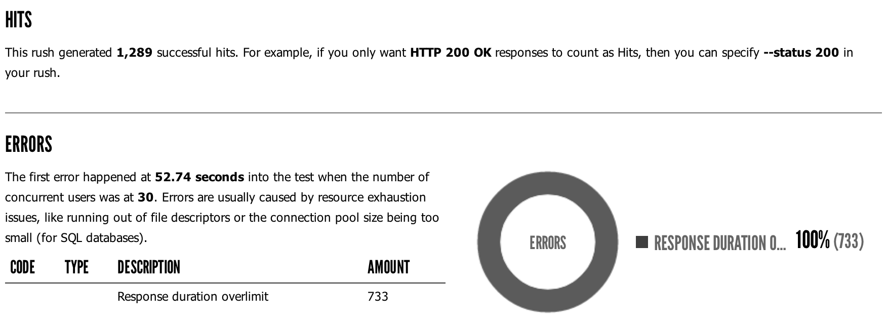 Screen Shot 2013-12-01 at 8.13.36 PM.png