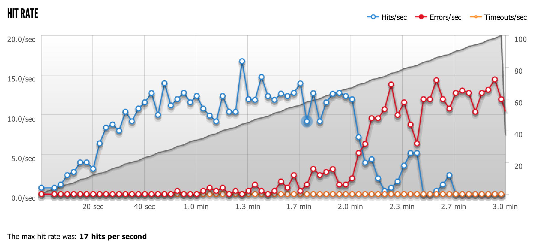 Screen Shot 2013-12-01 at 8.13.57 PM.png